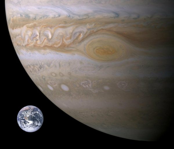 Influencia de Júpiter Planeta Signos del Zodiaco